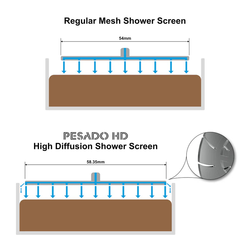 breville_shower_screen_58mm_details_4.webp